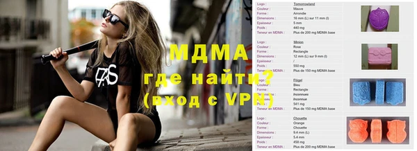 стафф Няндома